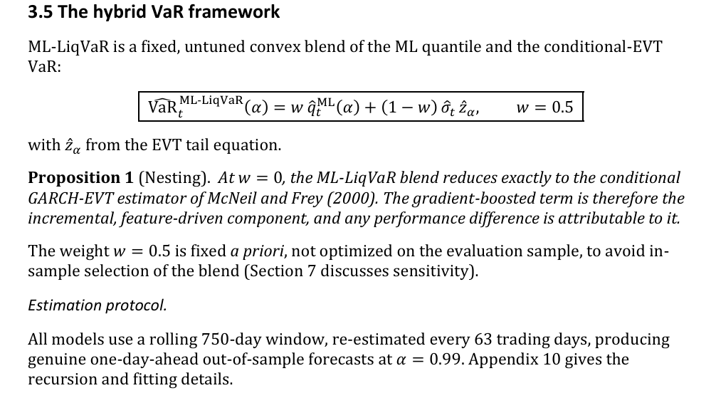 "The Hydrid VAR Framework Proposed by CA Niraj"