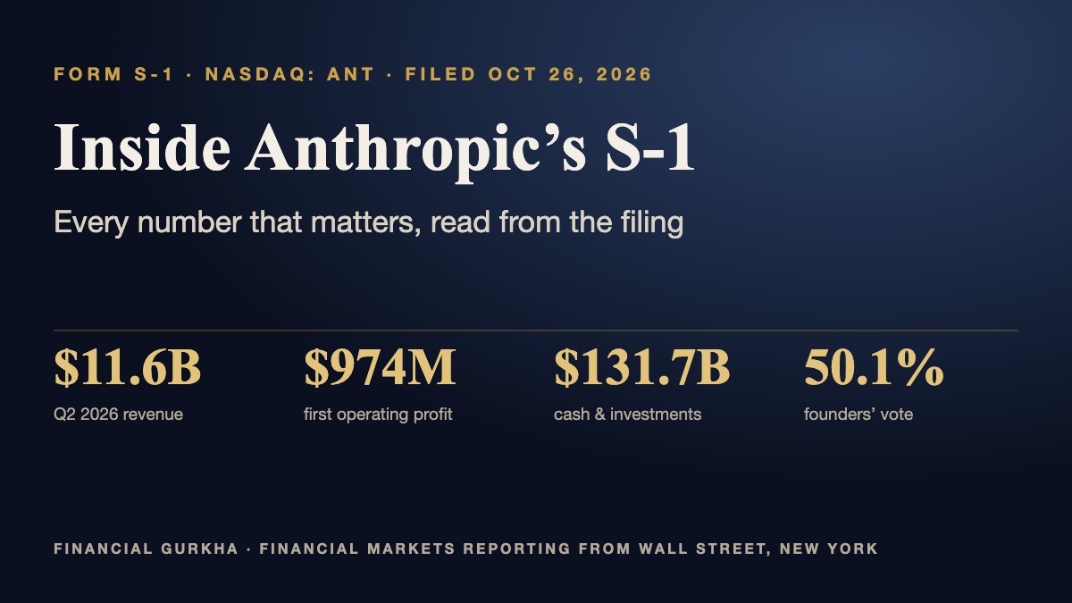 Inside Anthropic’s S-1: The Complete Breakdown of the IPO Filing